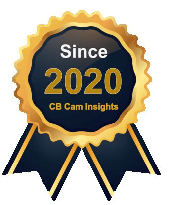 chaturbate ranking|Chaturbate Real time Statistics for April 2024.